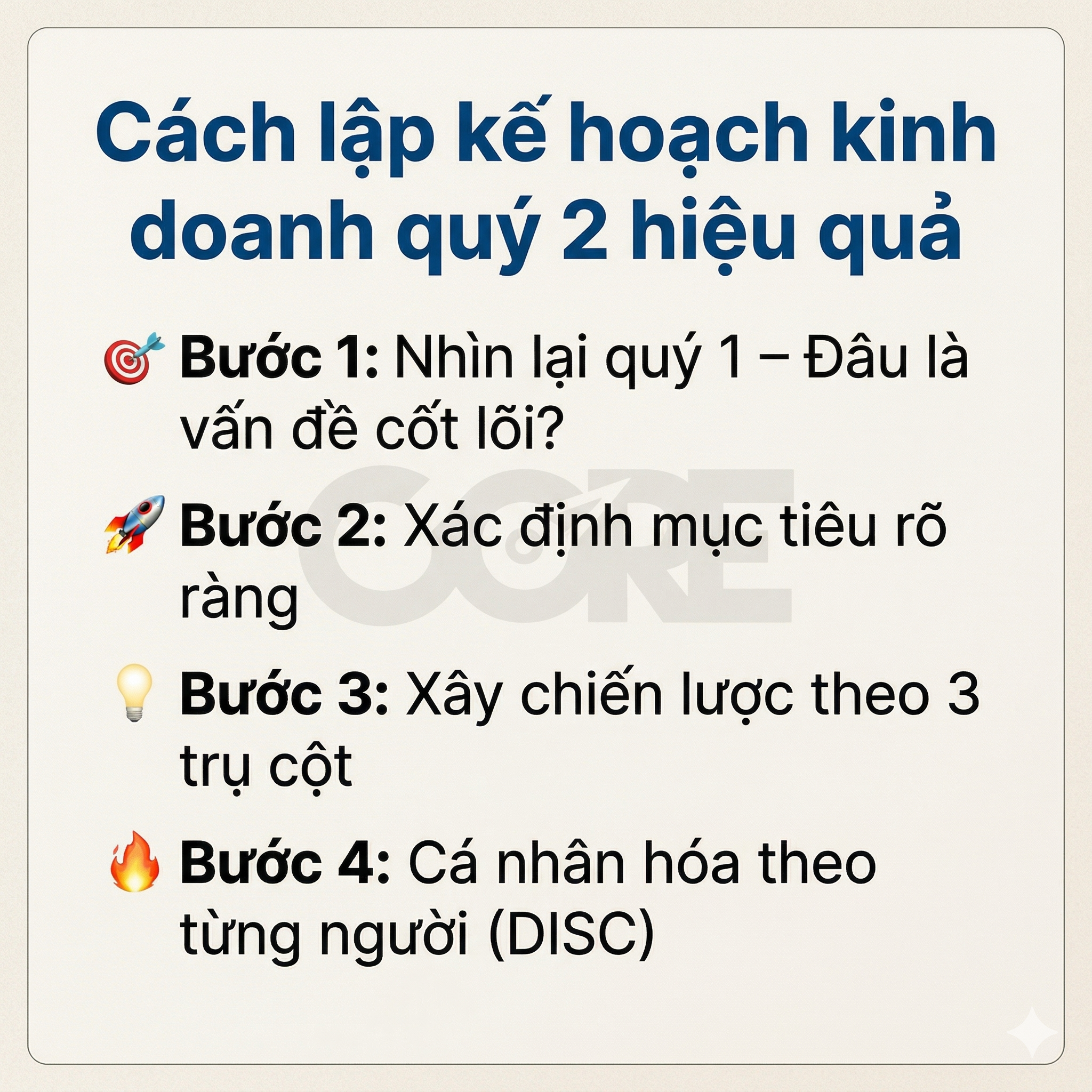 Cách lập kế hoạch kinh doanh