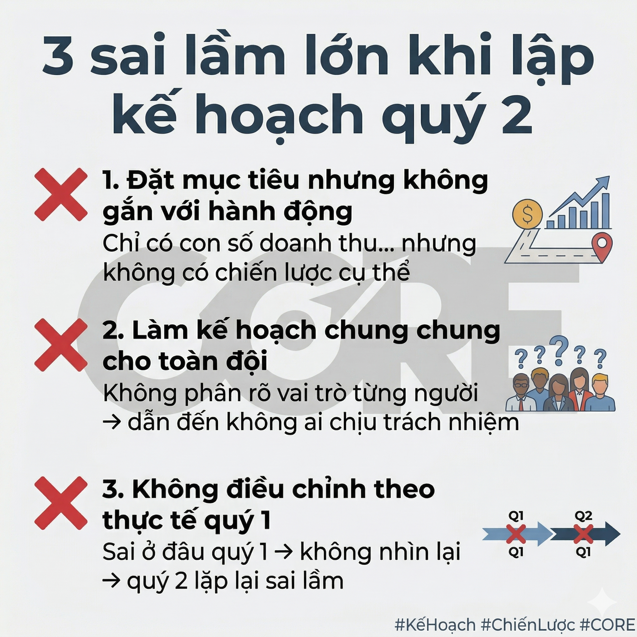 3 sai lầm lập kế hoạch