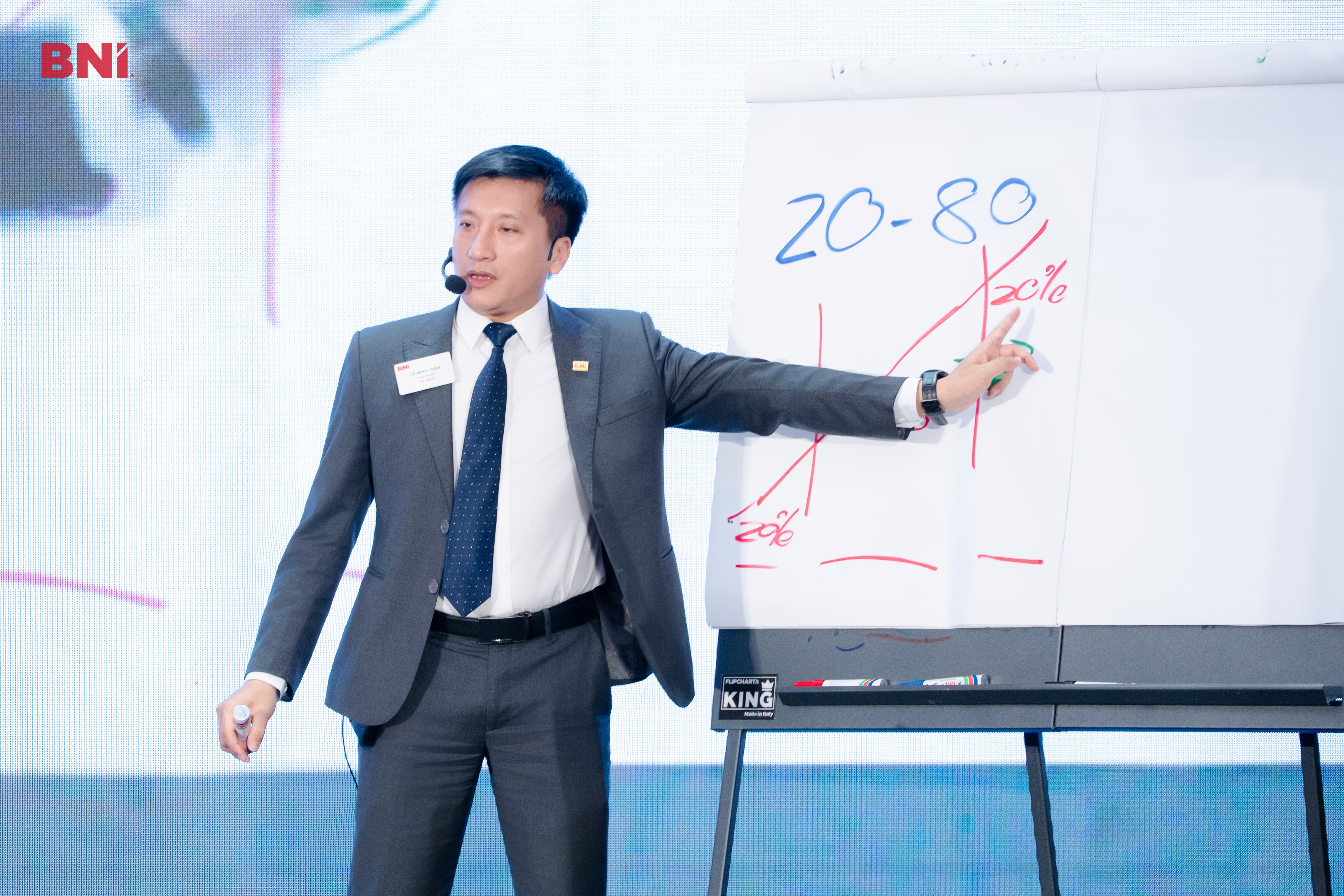 Lập kế hoạch kinh doanh hiệu quả: Cách tăng trưởng nhanh