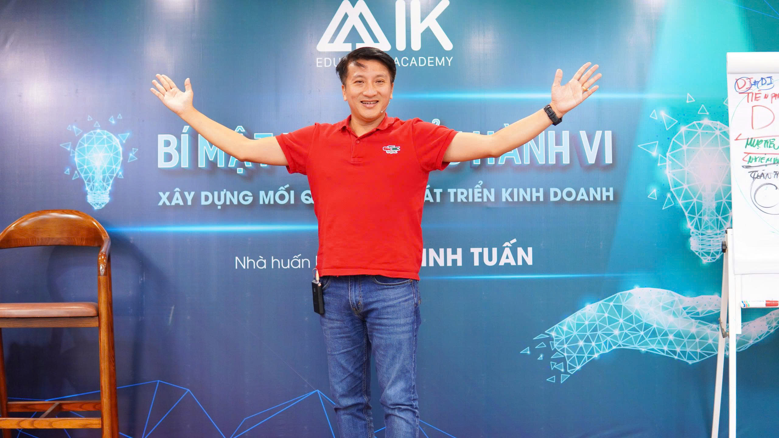 Disc trong kinh doanh