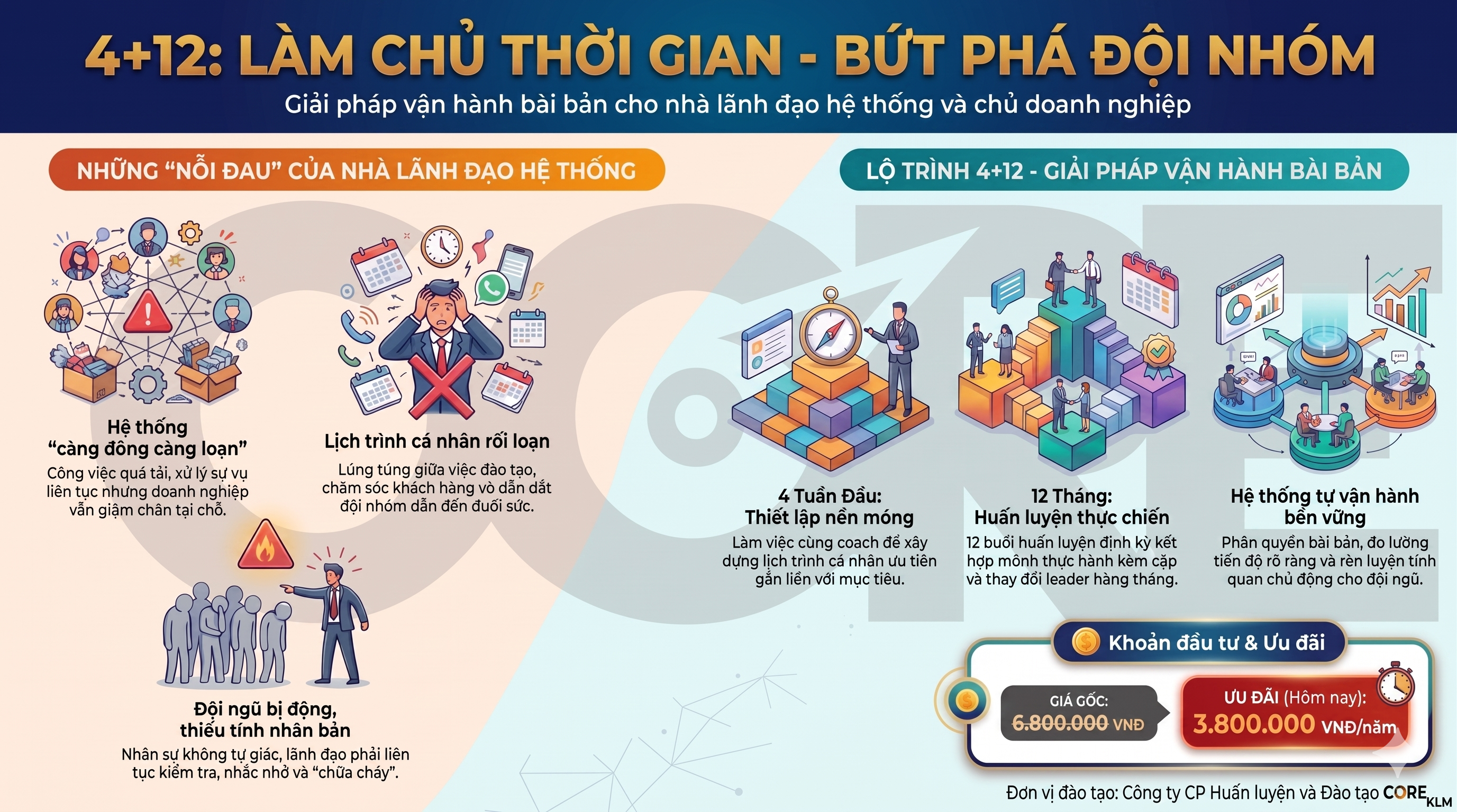 quan-tri-thoi-gian