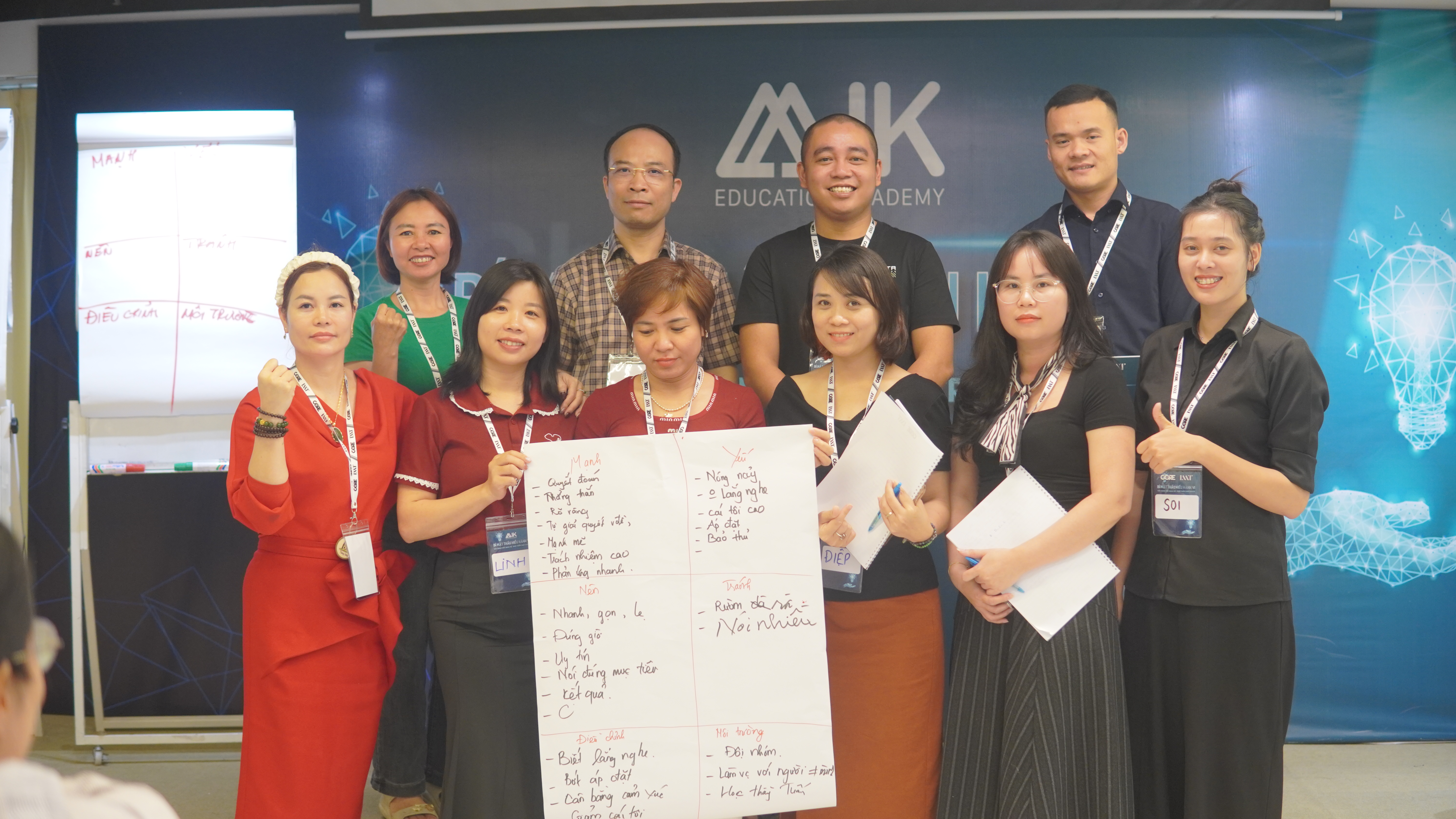 Test DISC nhóm C làm việc chính xác