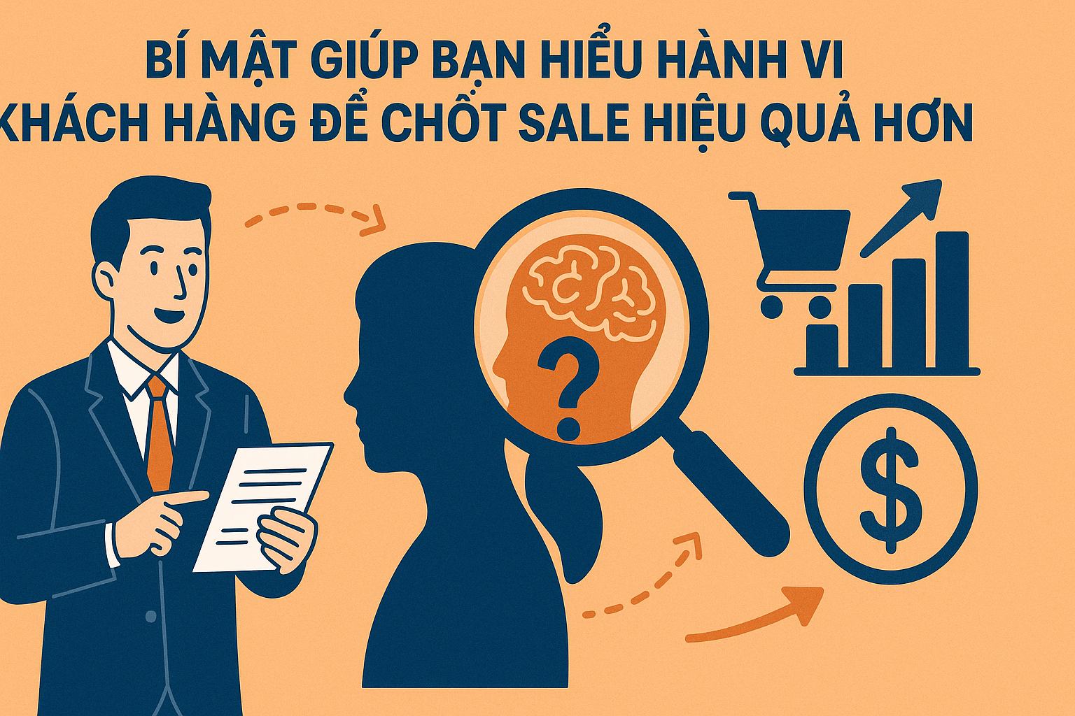Hiểu Hành Vi Khách Hàng