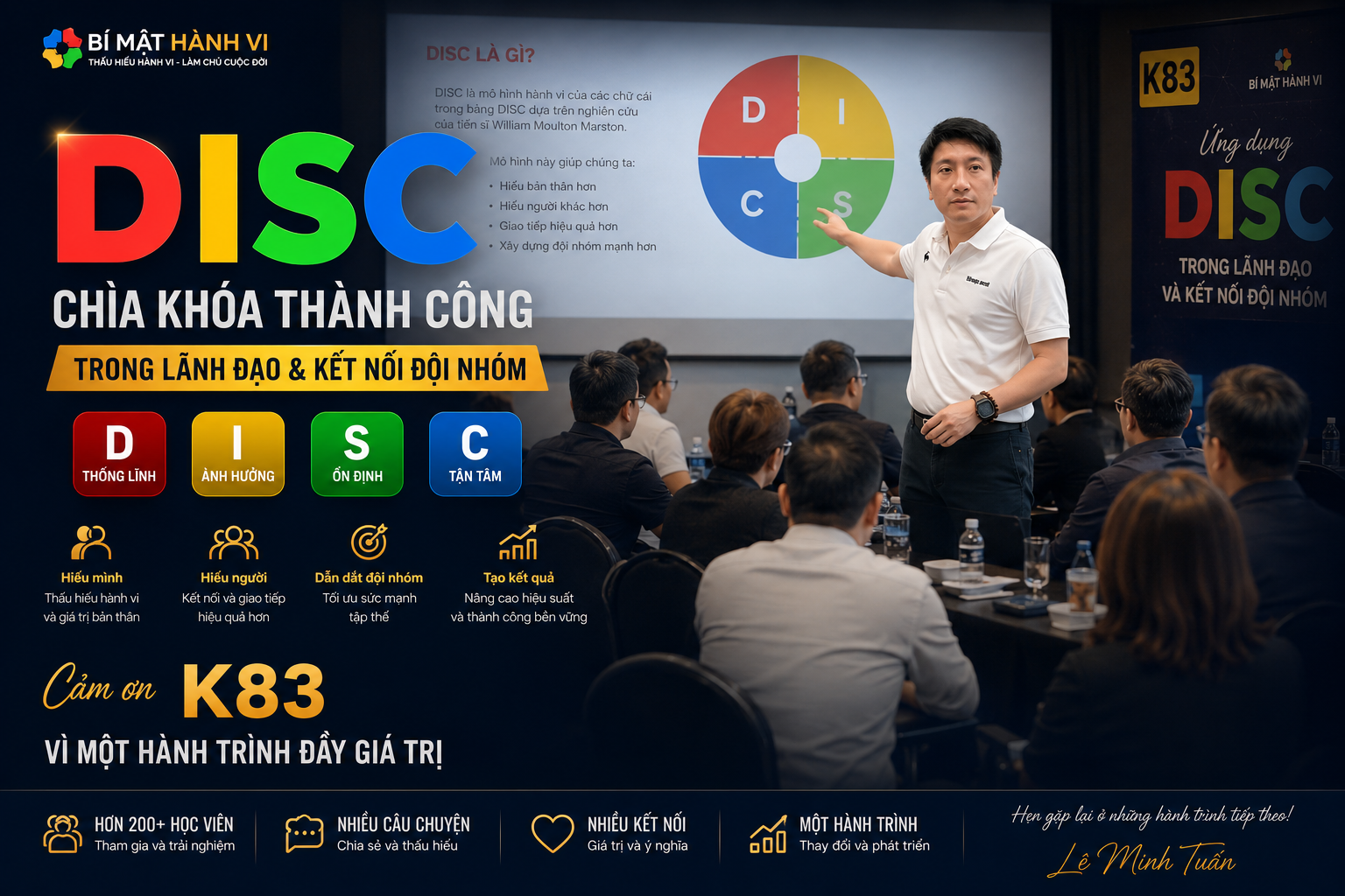 DISC trong lãnh đạo và kết nối đội nhóm
