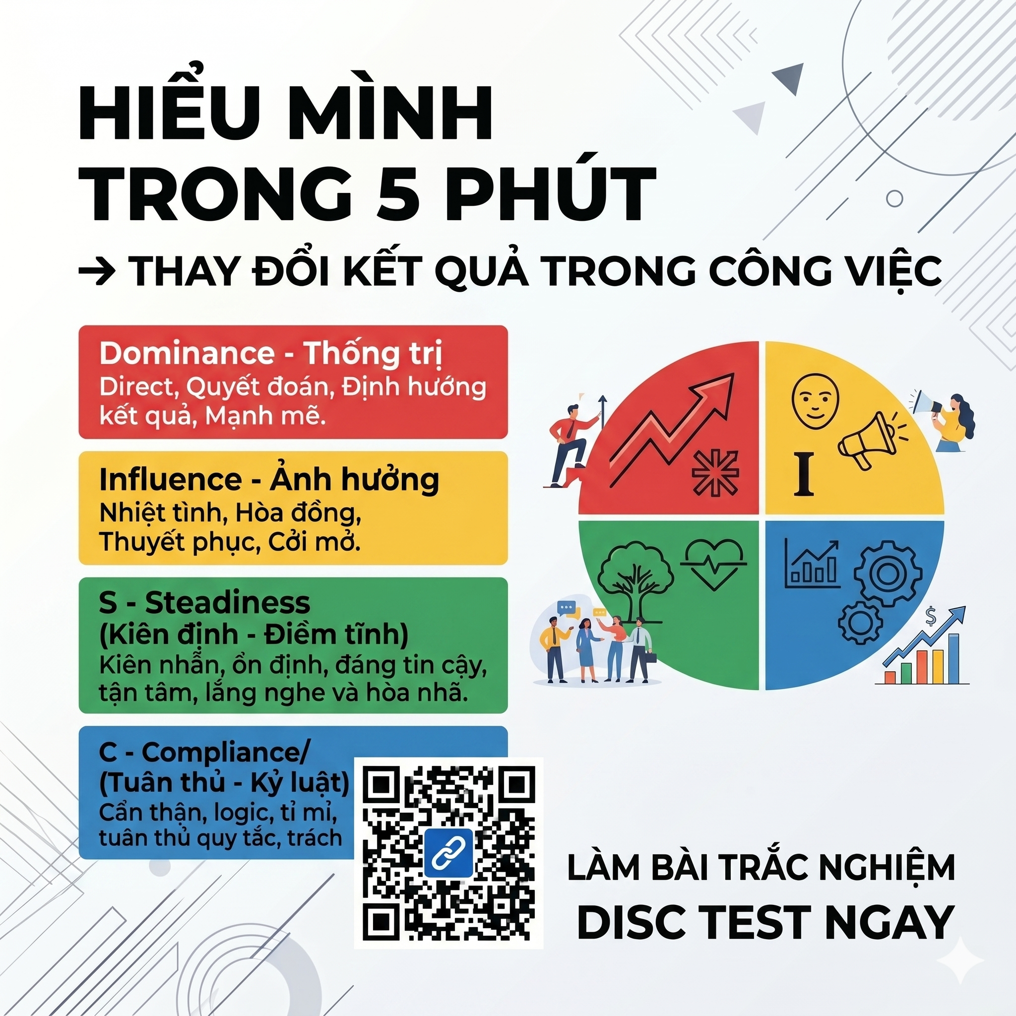 bai-test-disc