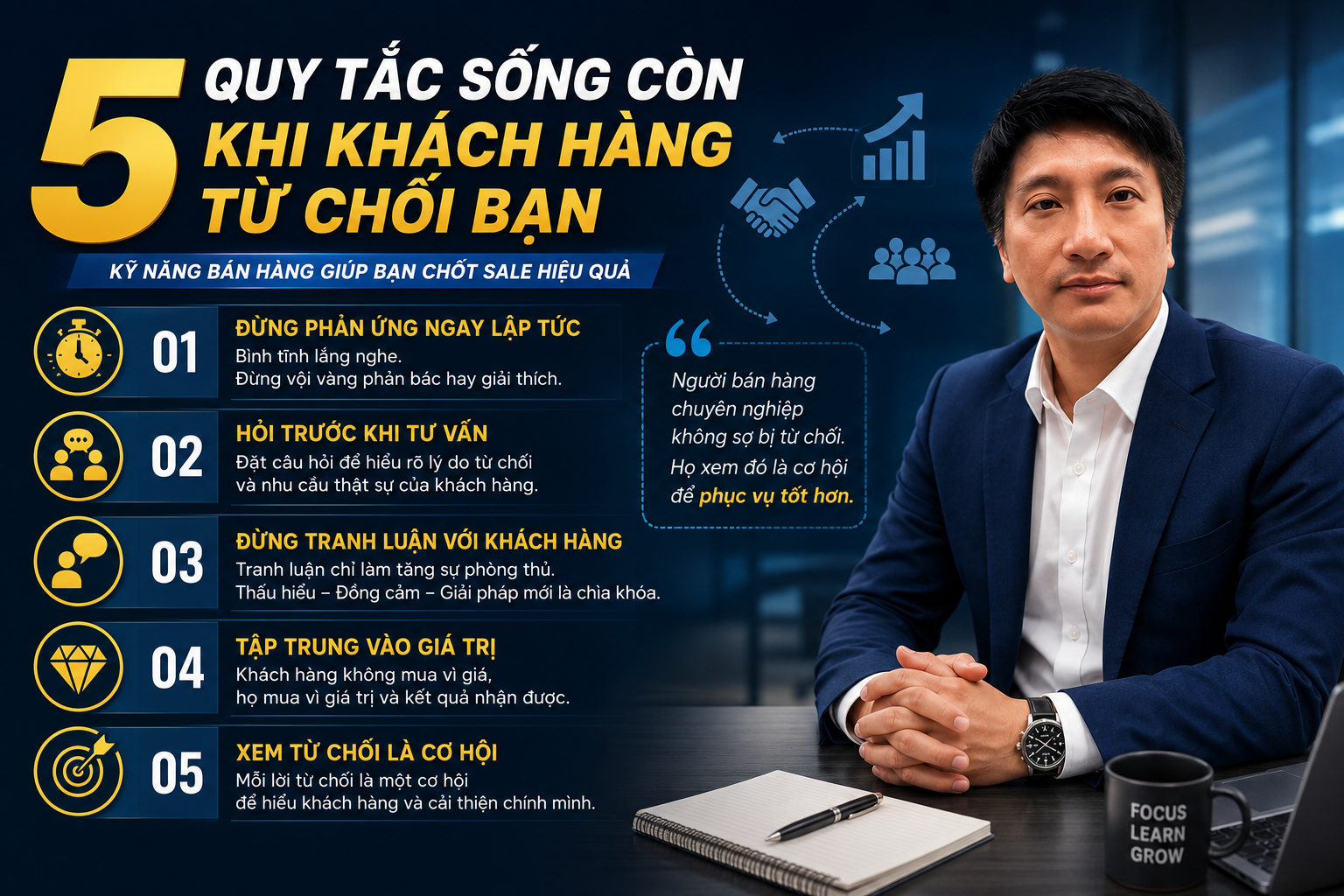 Kỹ Năng Bán Hàng: 5 Quy Tắc Xử Lý Từ Chối Khách Hàng Hiệu Quả