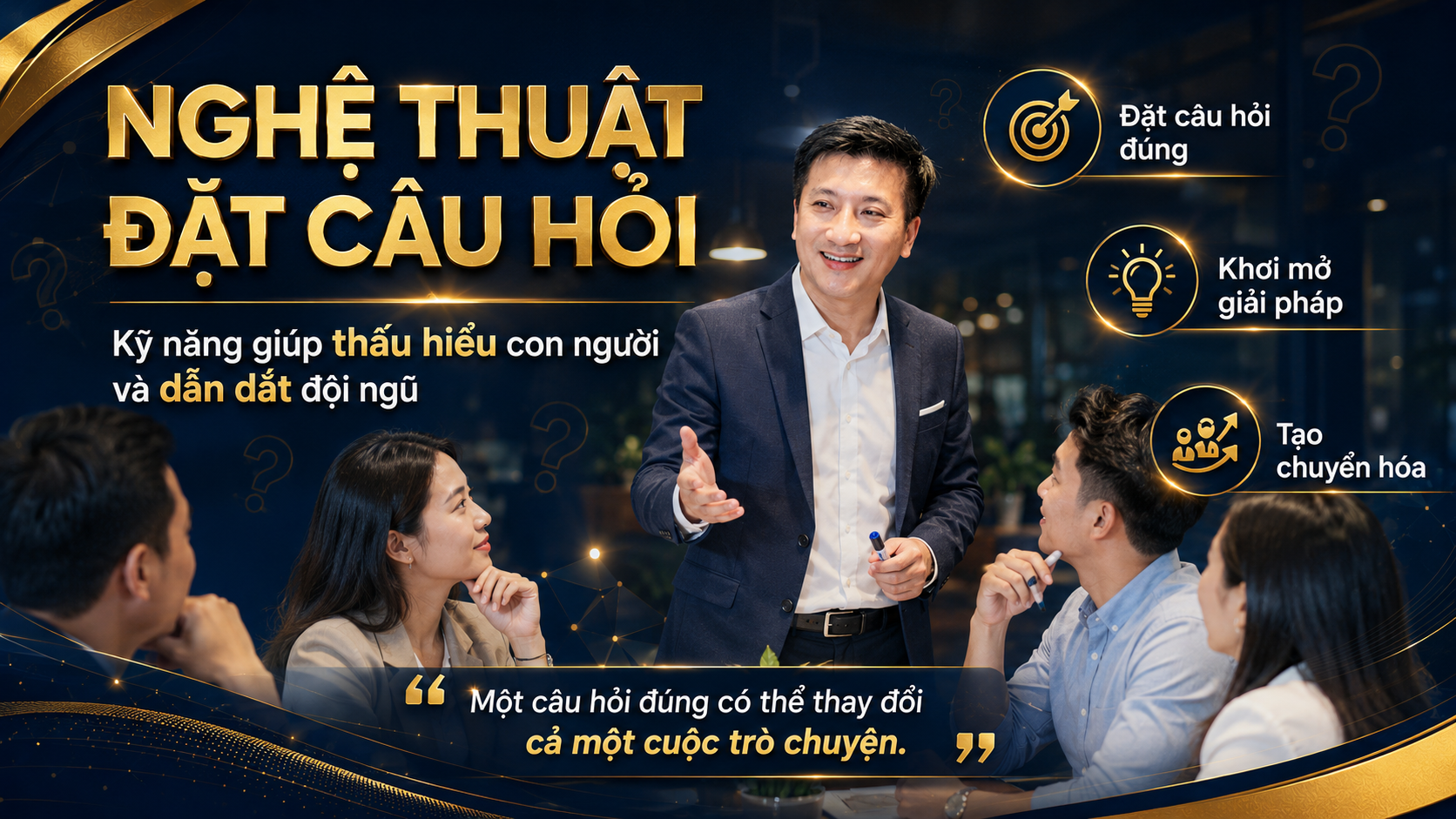 Nghệ thuật đặt câu hỏi