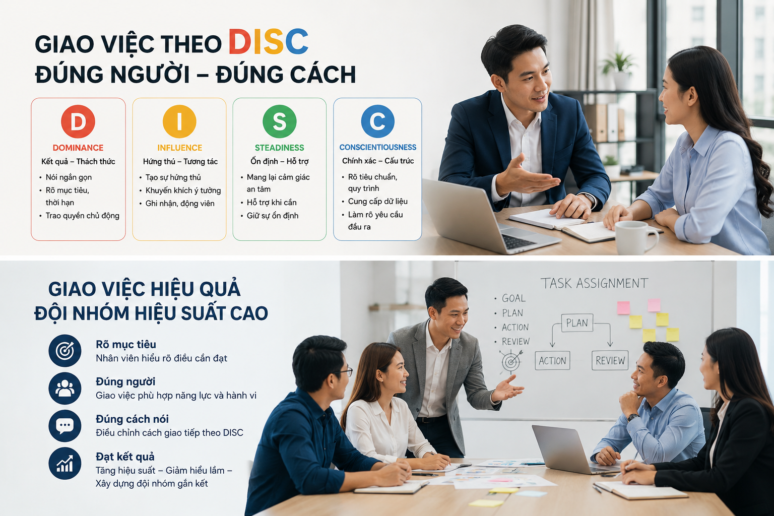 Giao việc hiệu quả cho đội nhóm