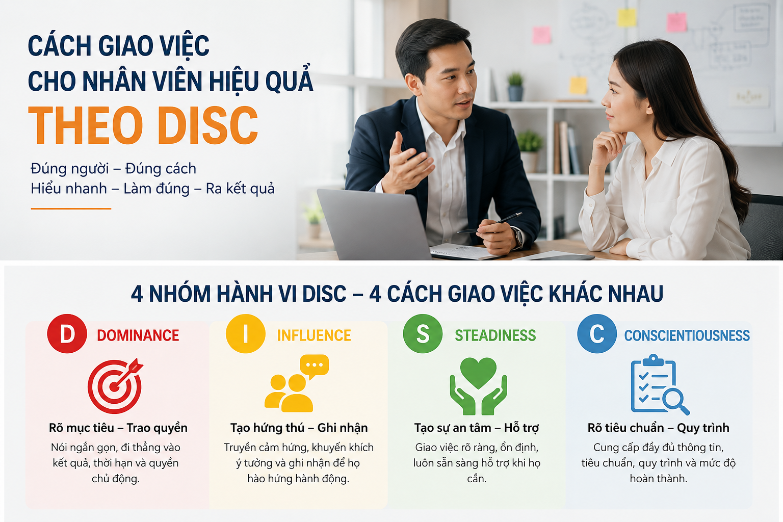 Bật Mí Cách Giao Việc Cho Nhân Viên Hiệu Quả Theo DISC