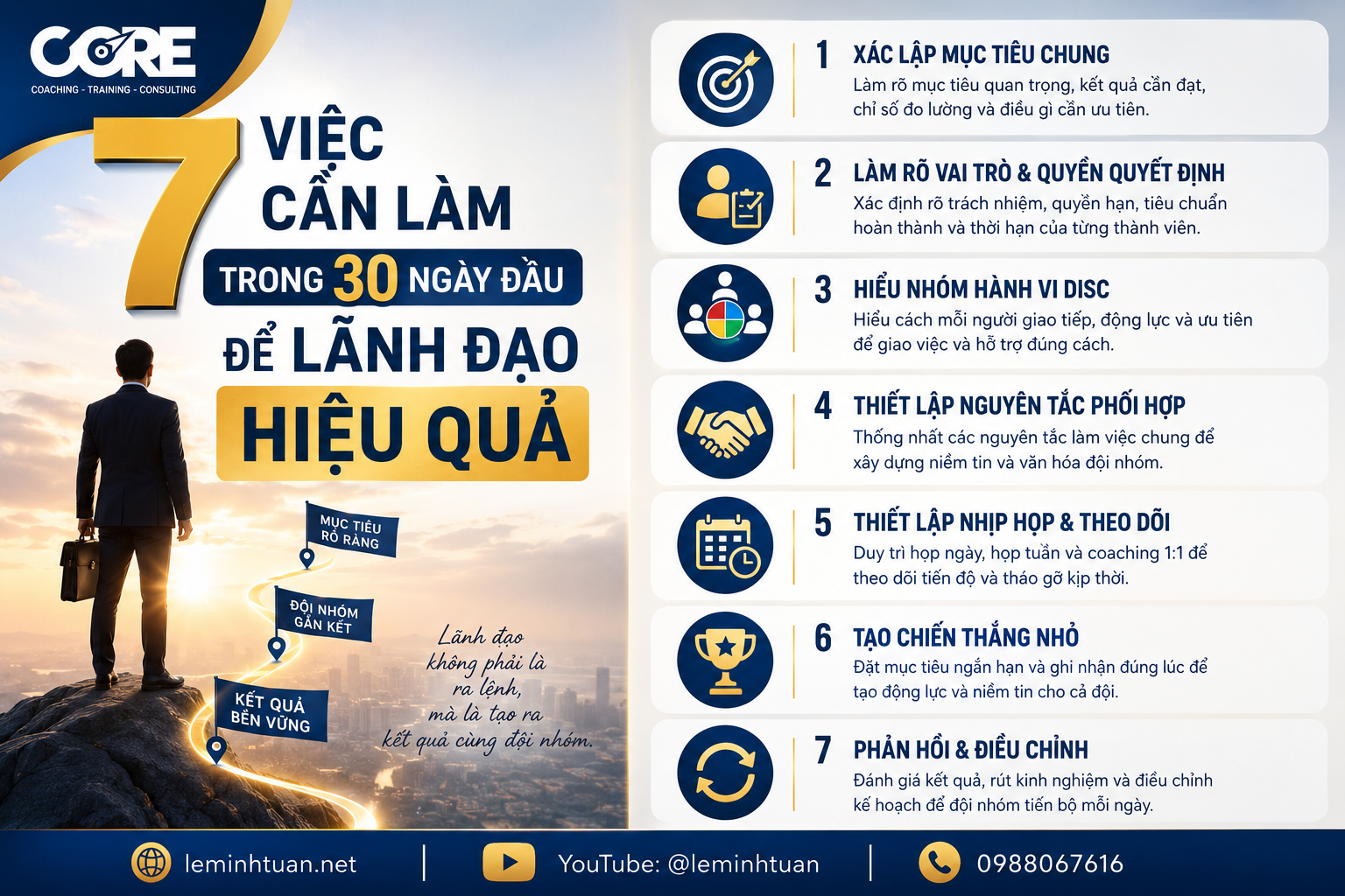 7 việc người lãnh đạo cần làm trong 30 ngày đầu xây dựng đội nhóm
