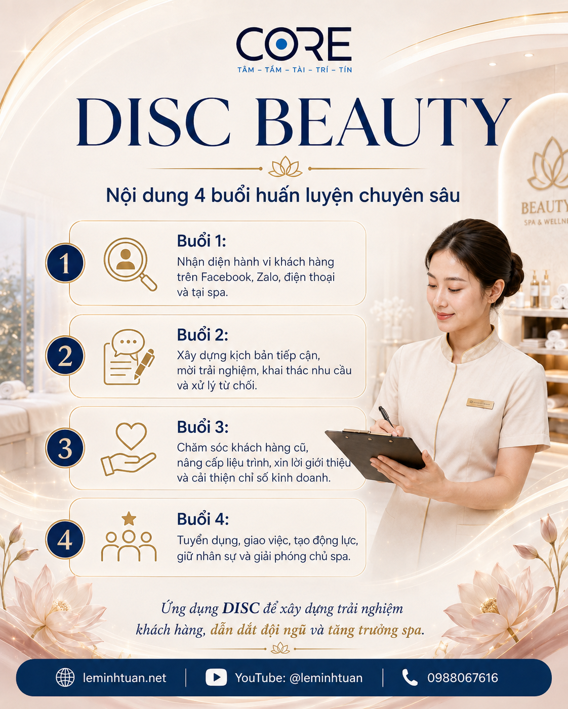 Nội dung 4 buổi huấn luyện