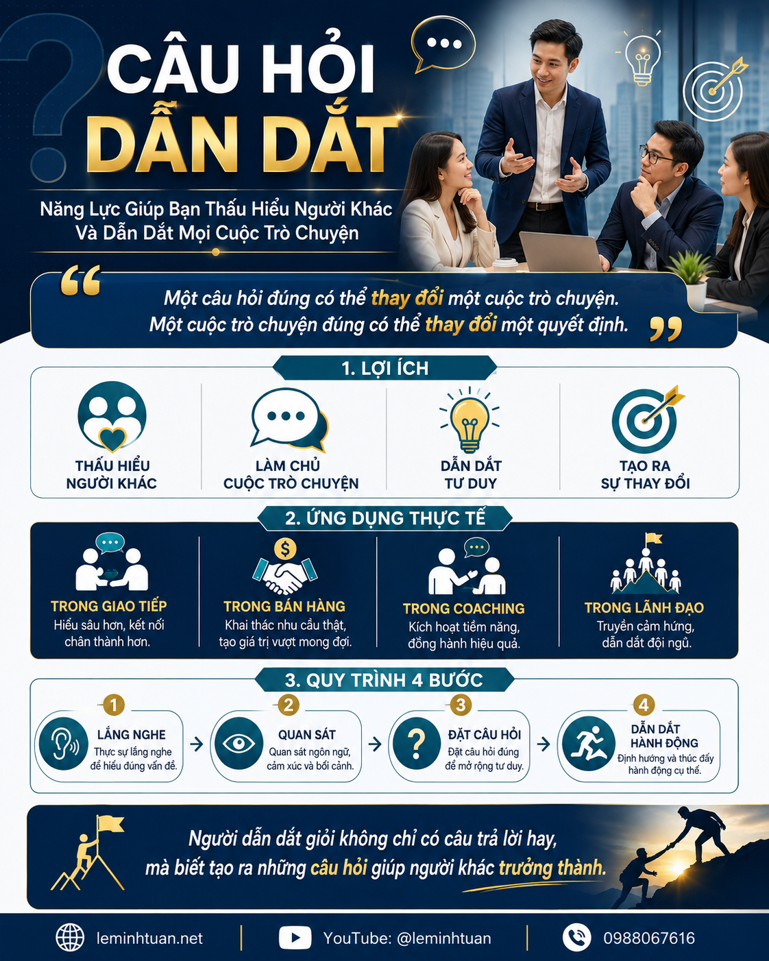 Câu hỏi dẫn dắt