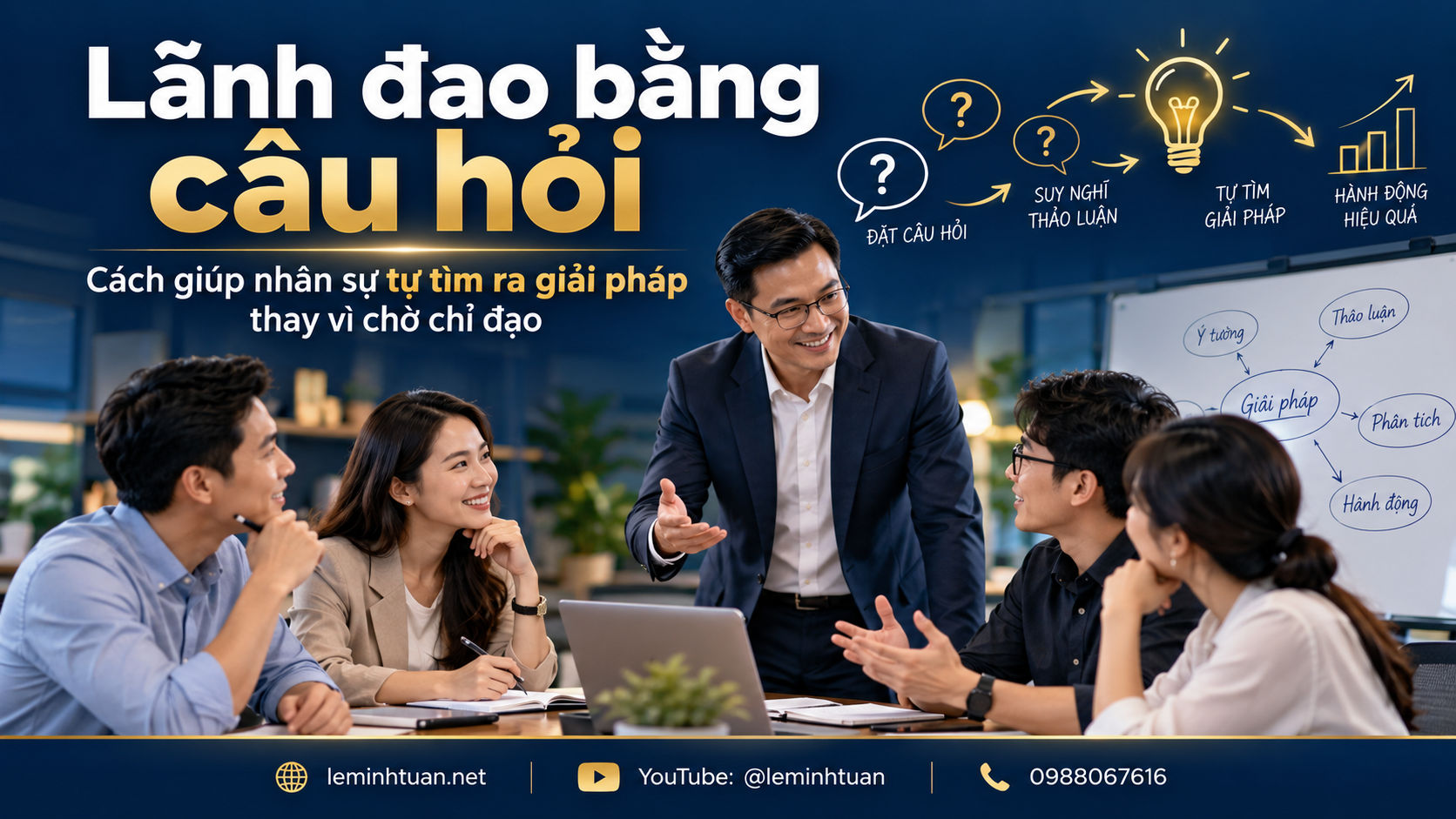 Lãnh đạo bằng câu hỏi: Cách giúp nhân sự tự tìm ra giải pháp thay vì chờ chỉ đạo