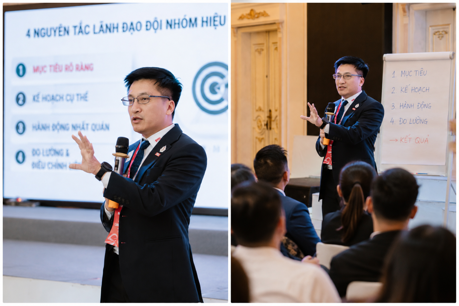 lãnh đạo đội nhóm 1