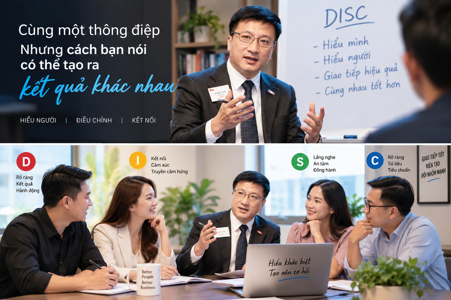 Ứng Dụng DISC Trong Giao Tiếp: Nói Đúng Cách Với Từng Người