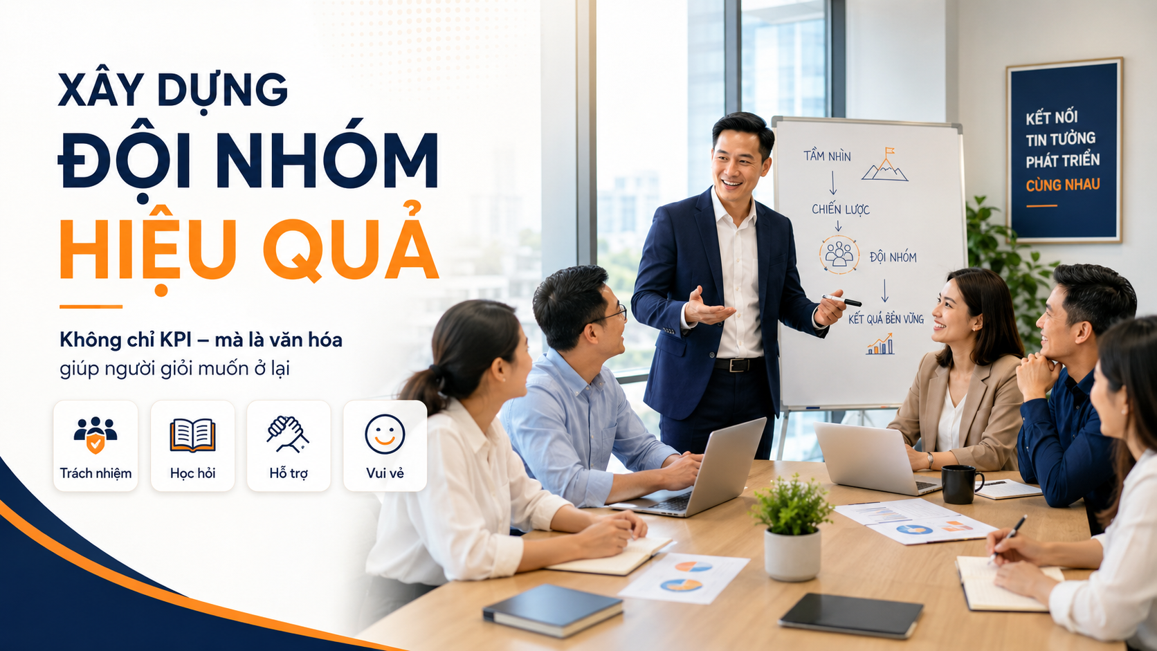 xây dựng đội nhóm 2