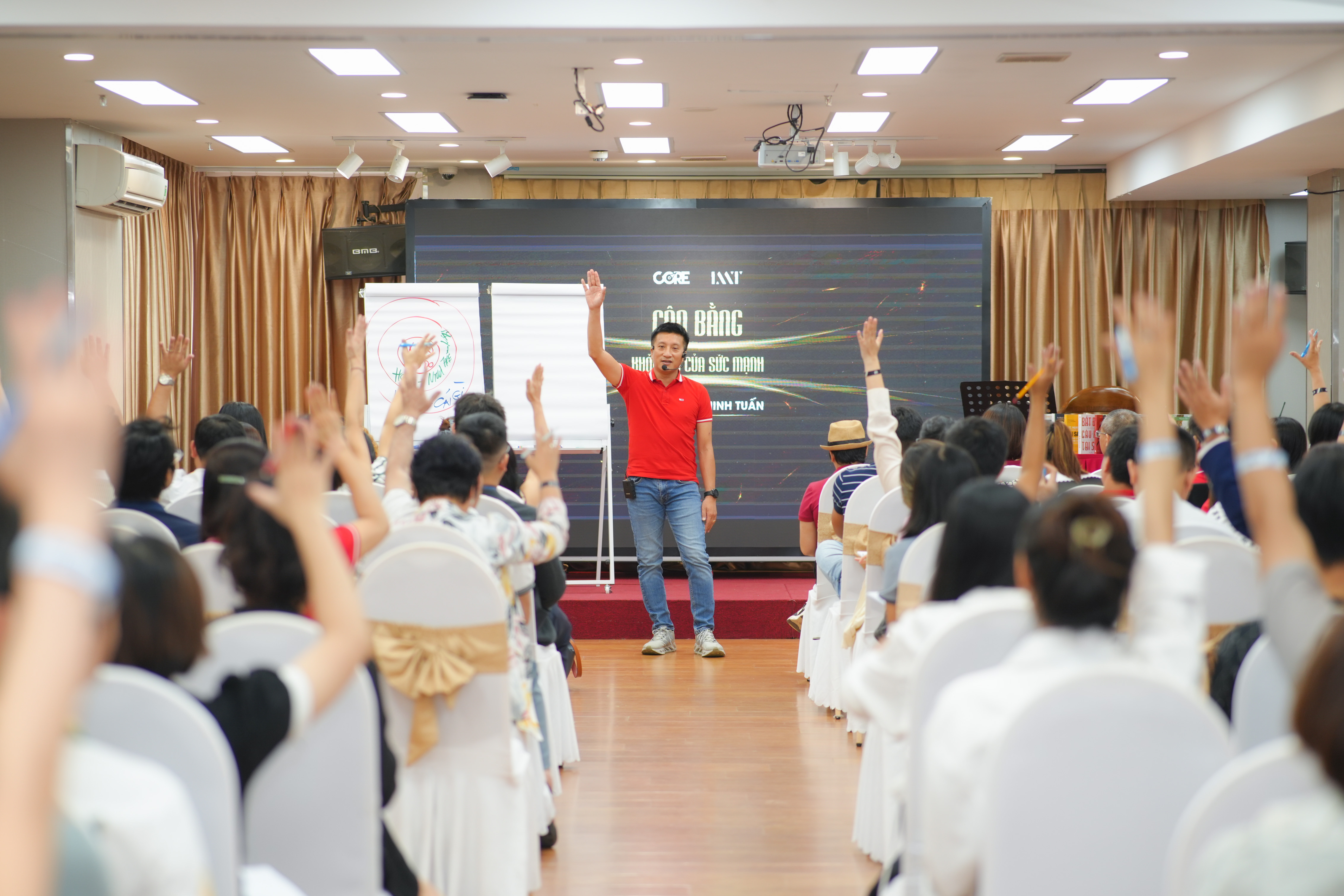 Nghệ thuật đặt câu hỏi