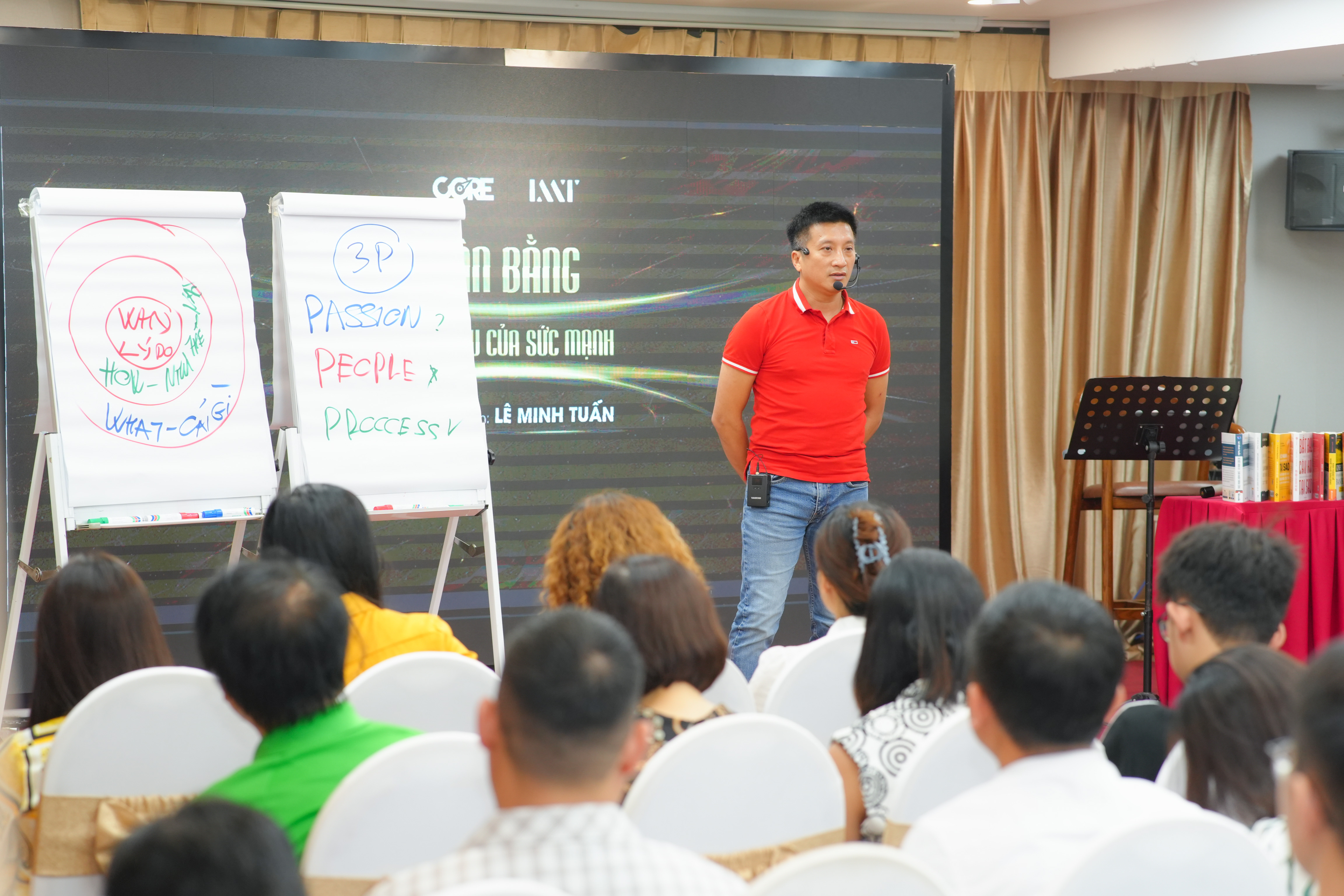 Ứng dụng DISC đột phá trong kinh doanh