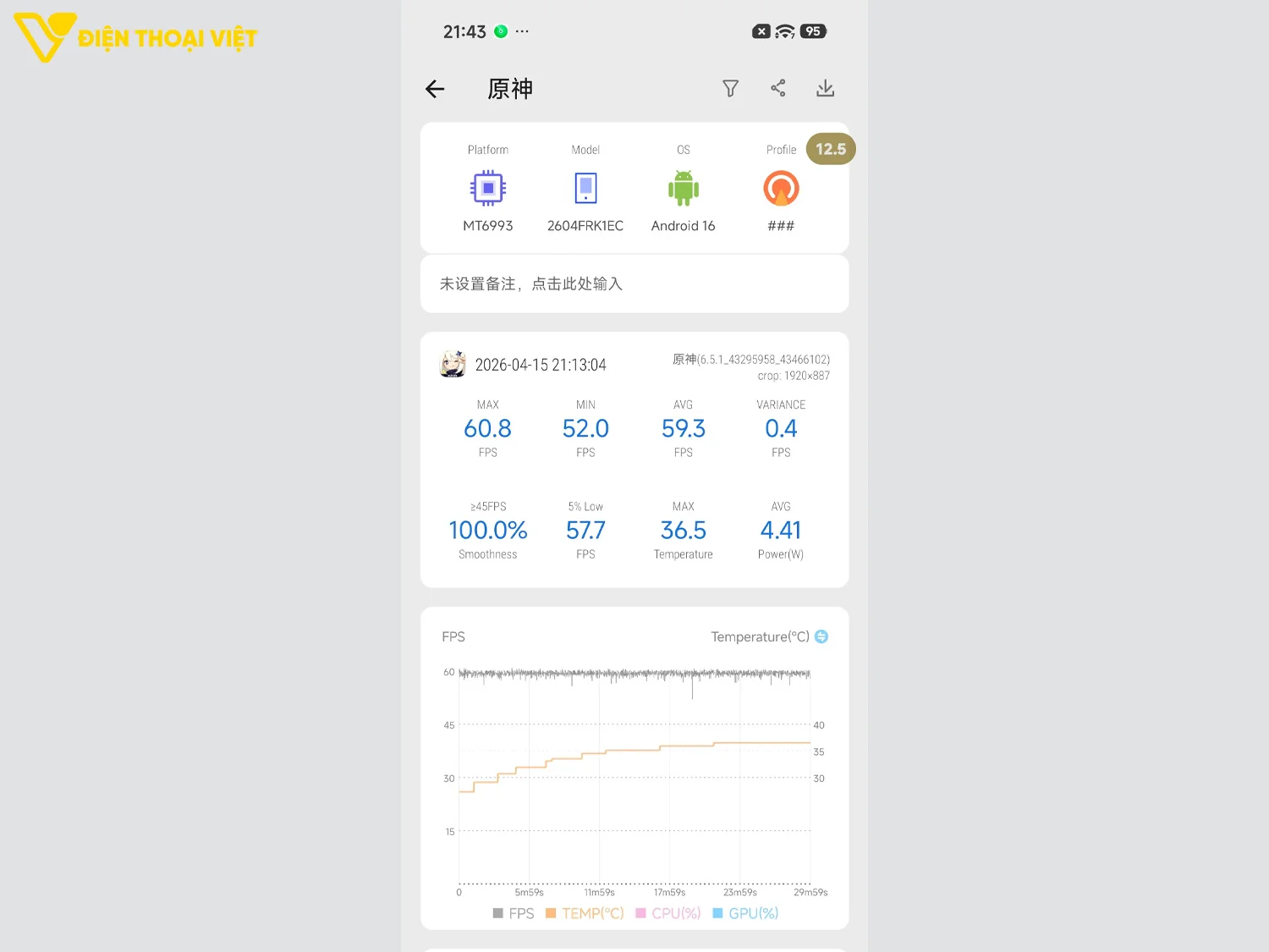 Biểu đồ test game Genshin Impact