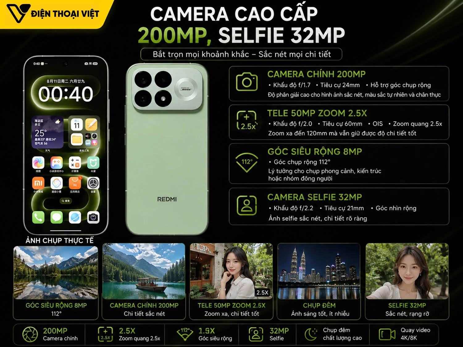 Camera cao cấp 200MP, Selfie 32MP