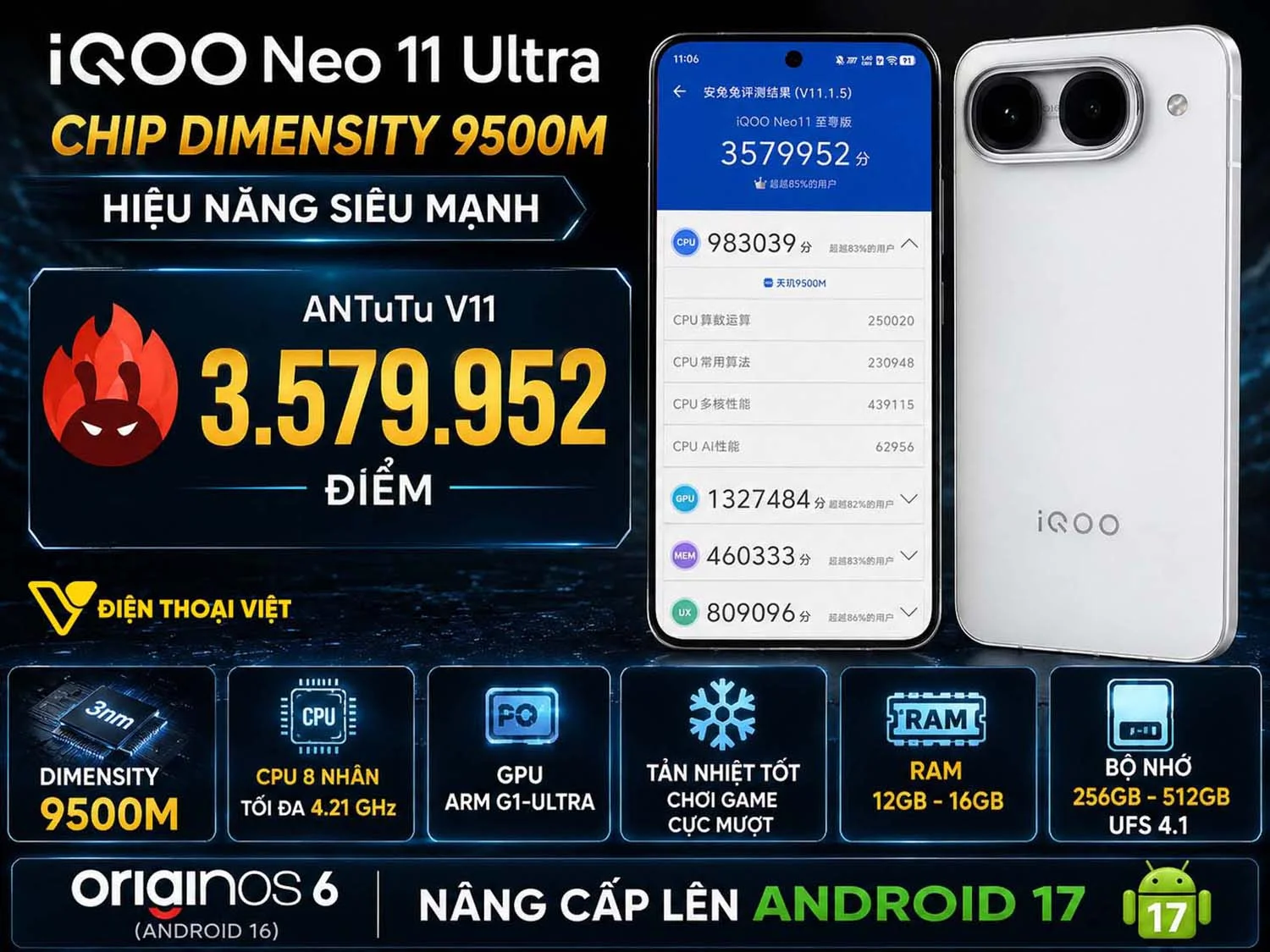 Chip Dimensity 9500M của iQOO Neo 11 Ultra bao nhiêu điểm AnTuTu và mạnh đến cỡ nào?