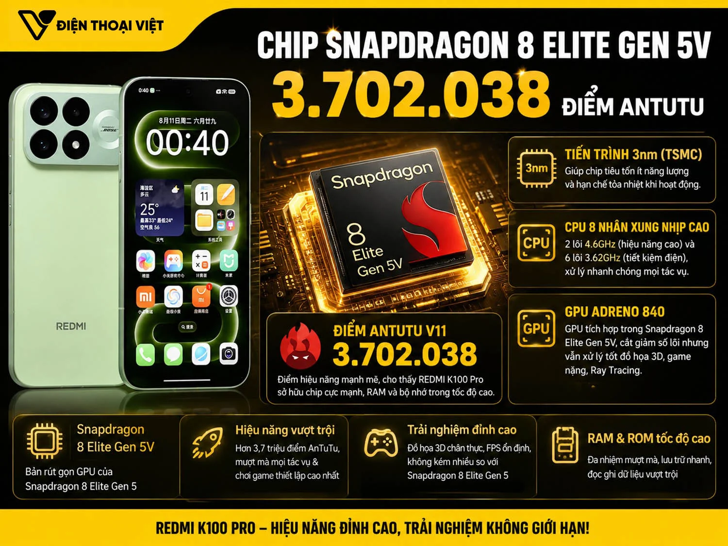 Chip Snapdragon 8 Elite Gen 5V - 3.702.038 điểm AnTuTu