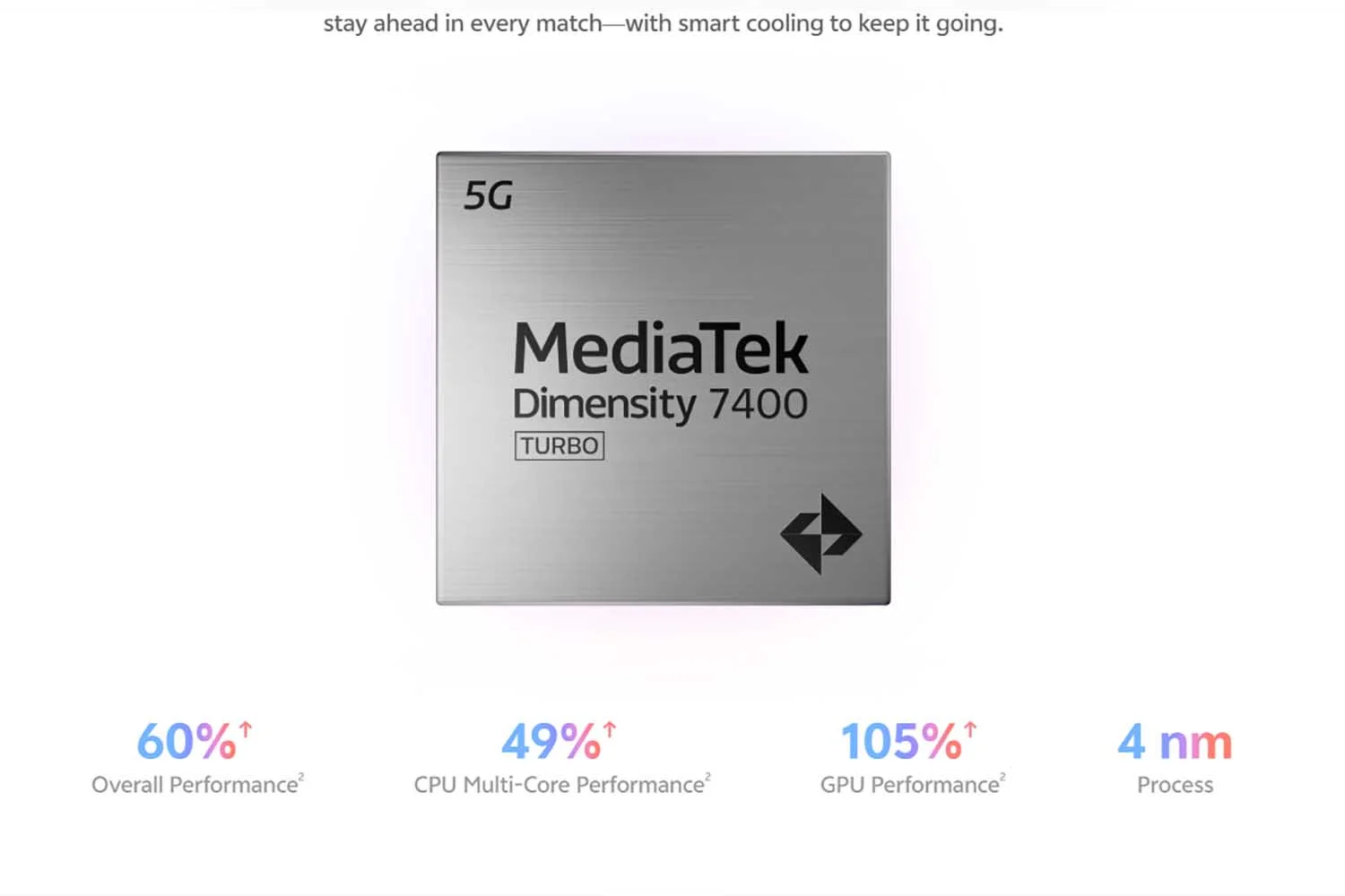 Vivo V70 Lite - Dimensity 7400 Turbo - 970.000 điểm AnTuTu
