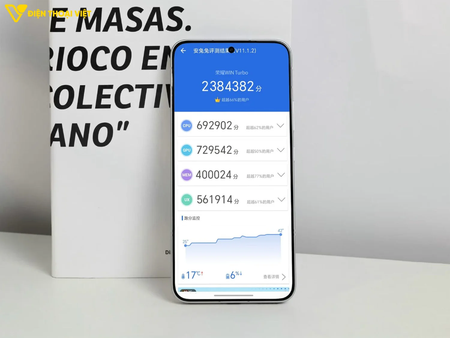 Đánh giá Honor WIN Turbo: Hiệu năng đạt 2.384.382 điểm AnTuTu