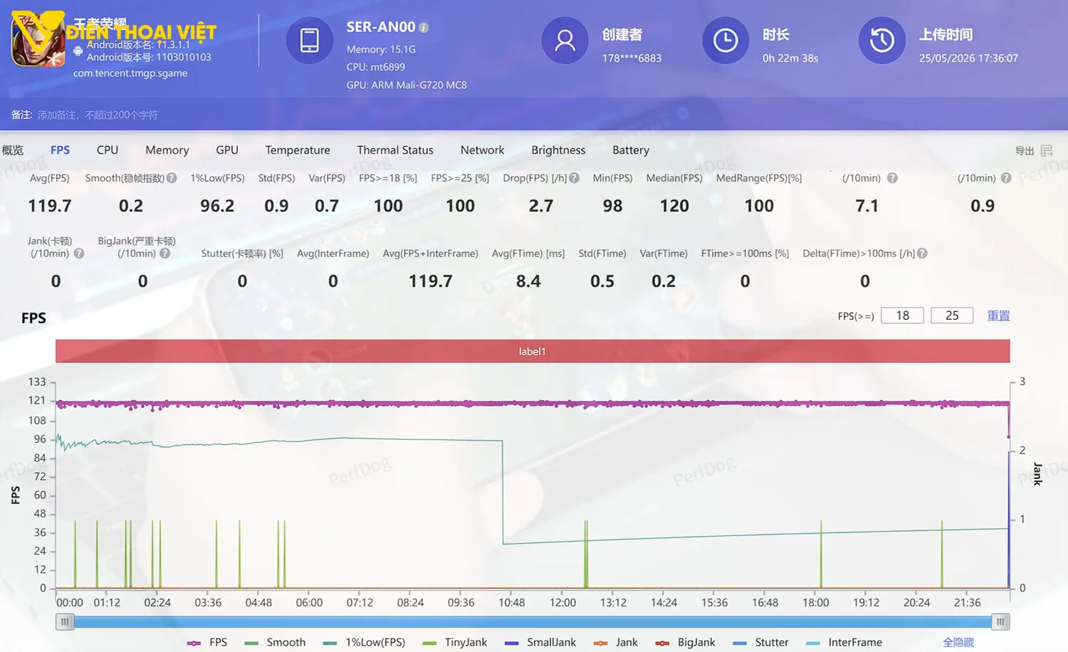 Đánh giá Honor WIN Turbo: Test game Vương Giả Vinh Diệu