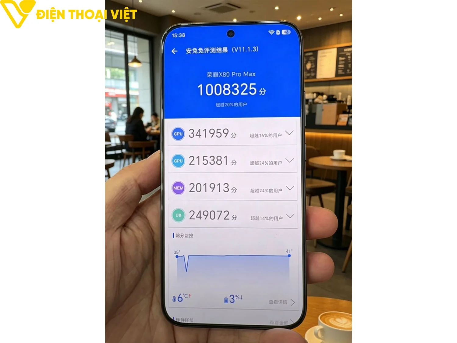 Đánh giá Honor X80 Pro Max chip SM6850 Snapdragon 6 Gen 5 đạt 1.008.325 điểm AnTuTu