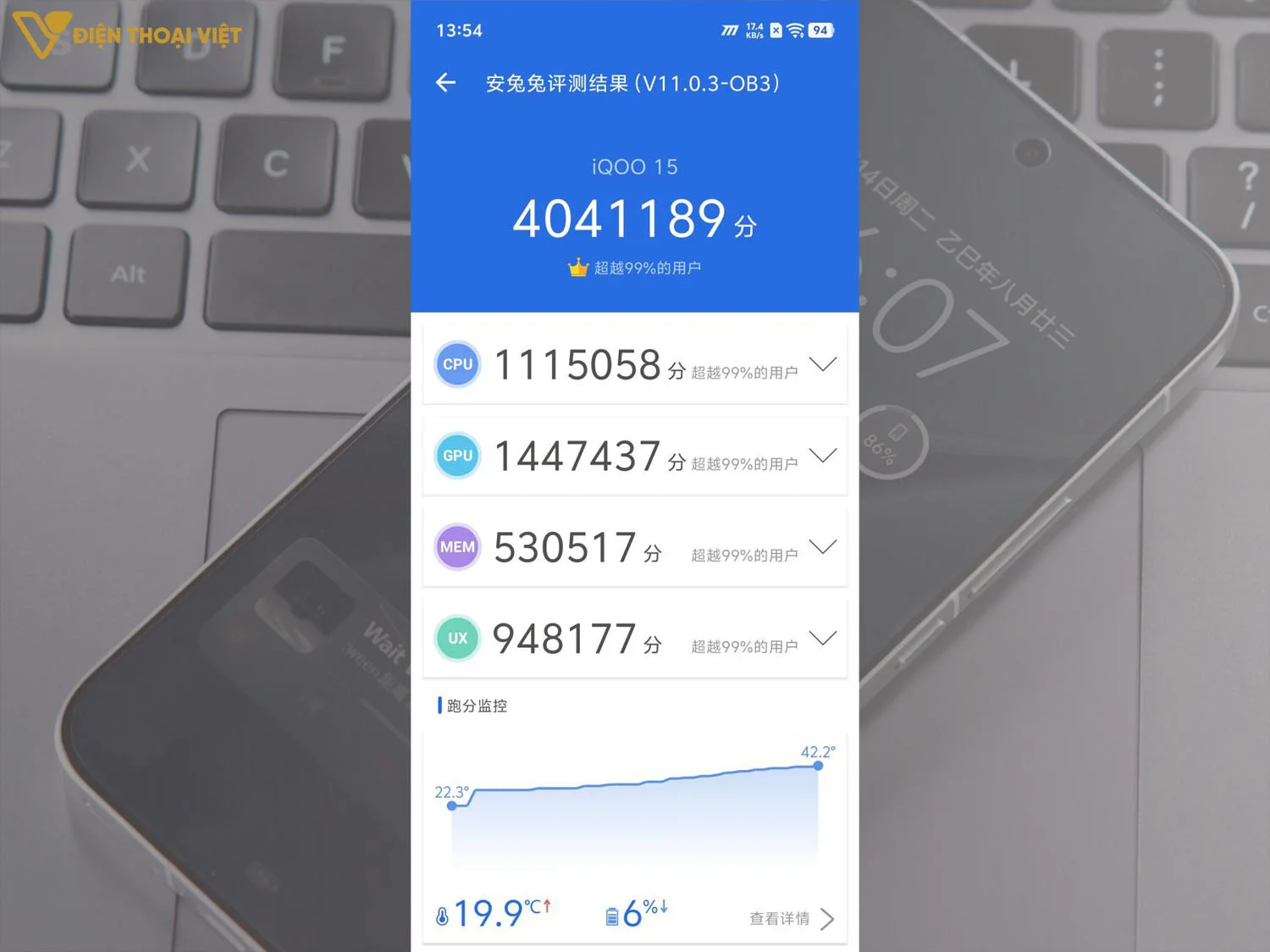 Hiệu năng Snapdragon 8 Elite Gen 5