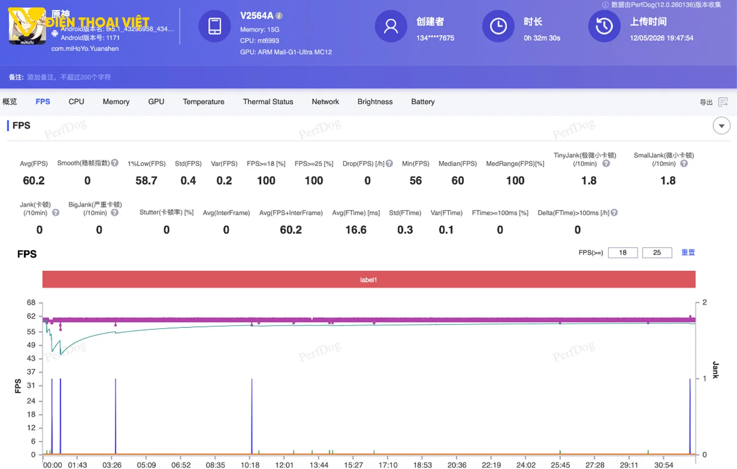 Đánh giá iQOO 15T: Test game Genshin Impact