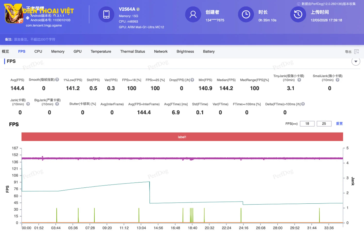 Đánh giá iQOO 15T: Test game Vương Giả Vinh Diệu