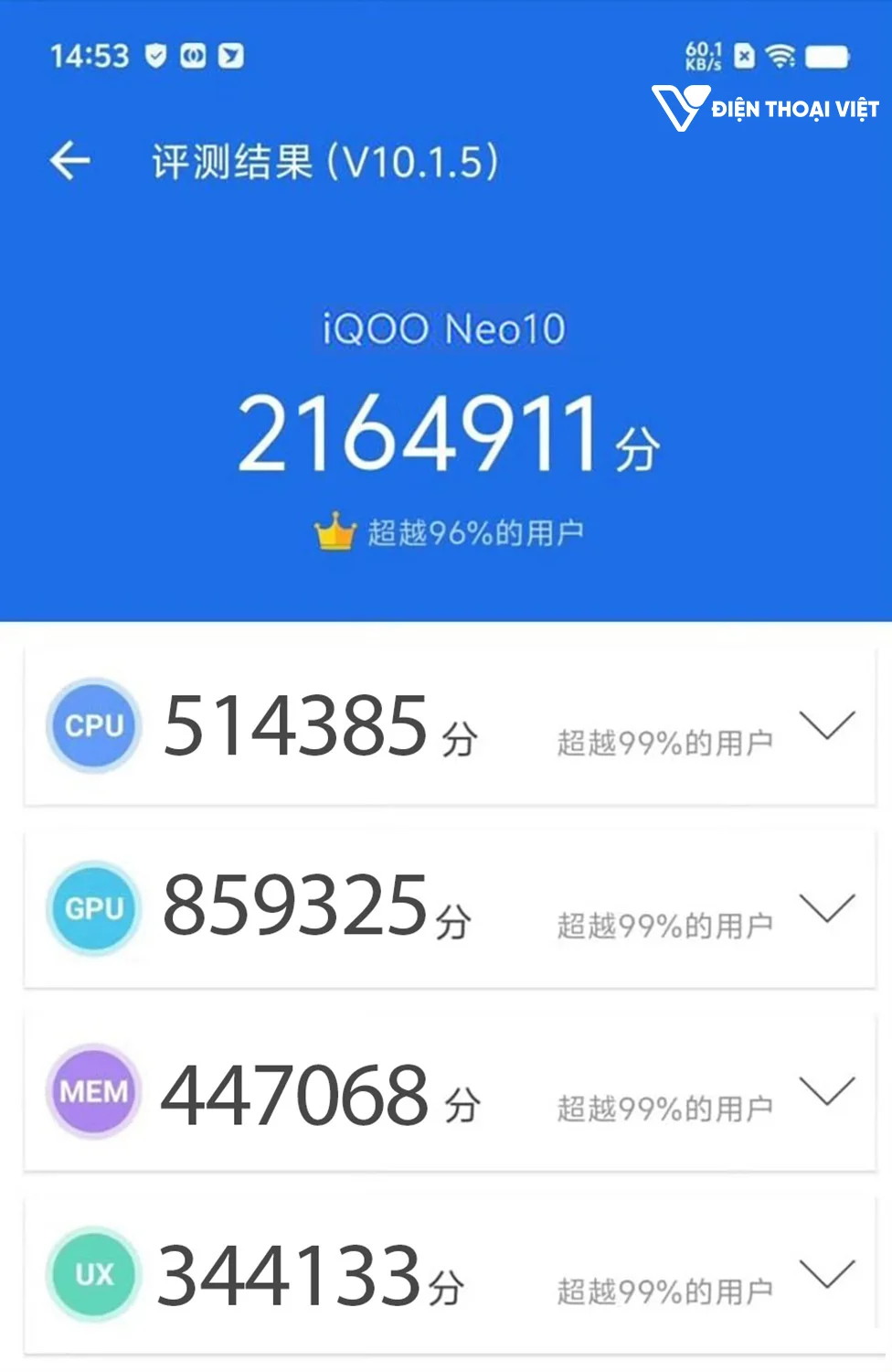 danh-gia-iqoo-neo-10-diem-antut-1