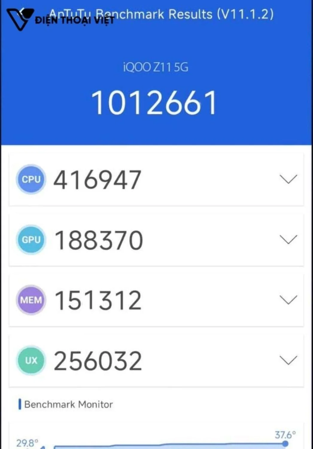 danh-gia-iqoo-z11-global-antutu