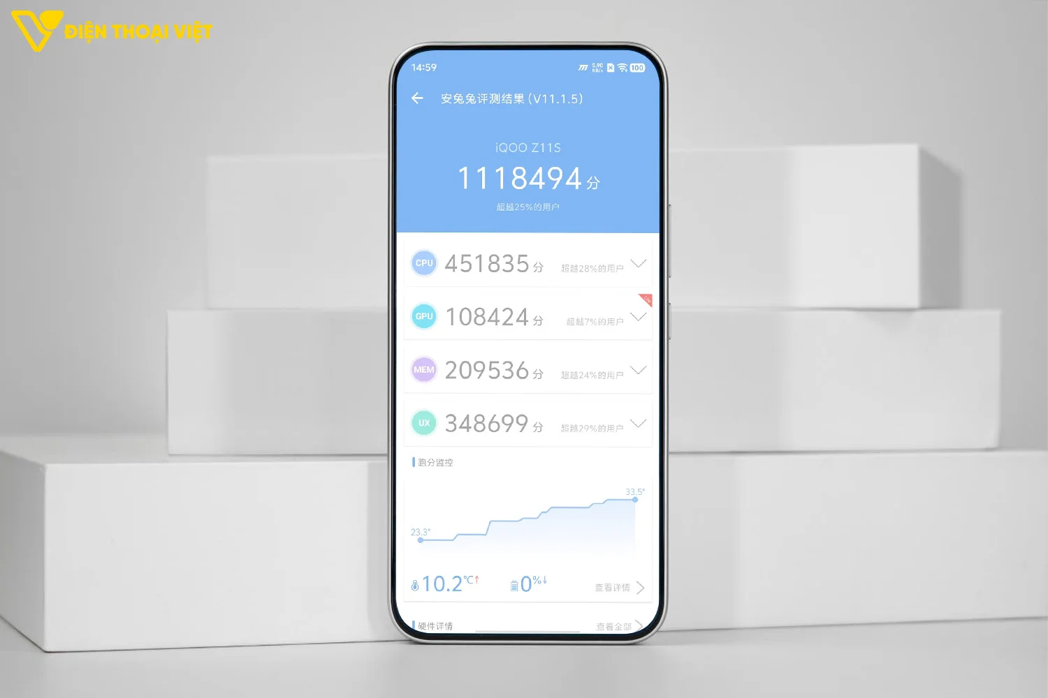 Chip Dimensity 7500 trên iQOO Z11S có quá yếu không?