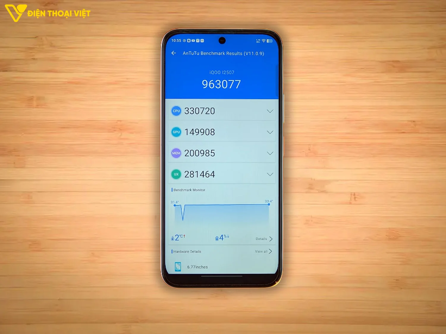 Điểm số AnTuTu đạt 963.077