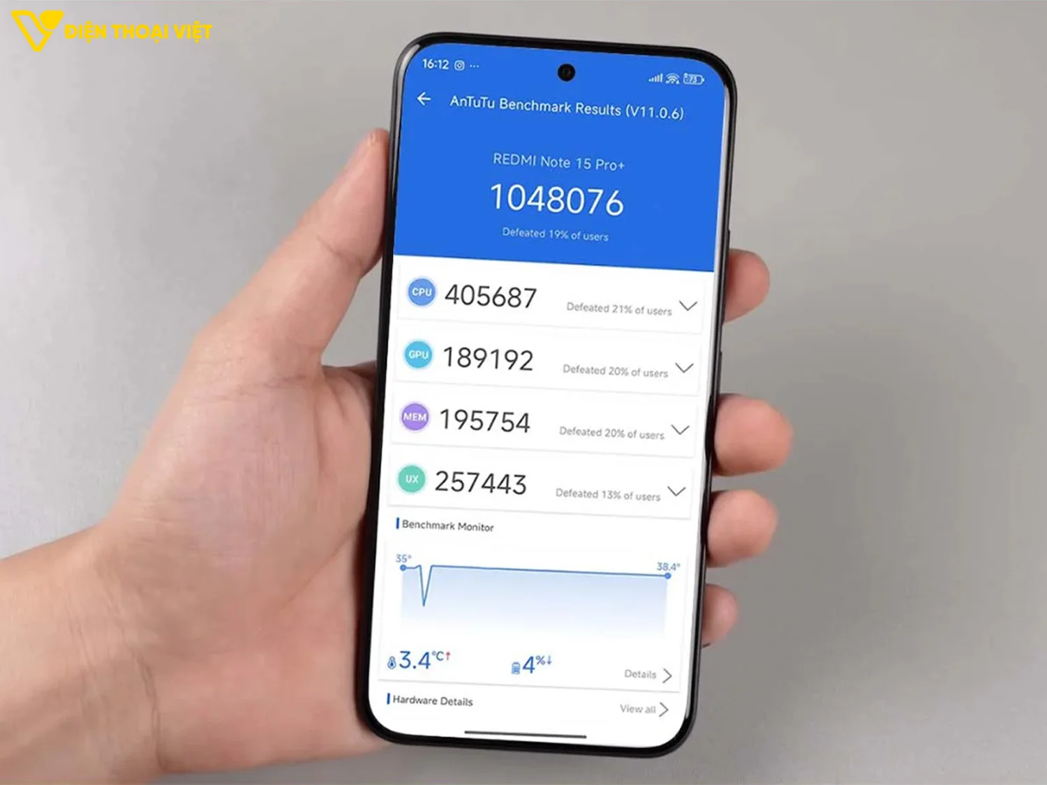 Điểm số AnTuTu đạt 1.048.076
