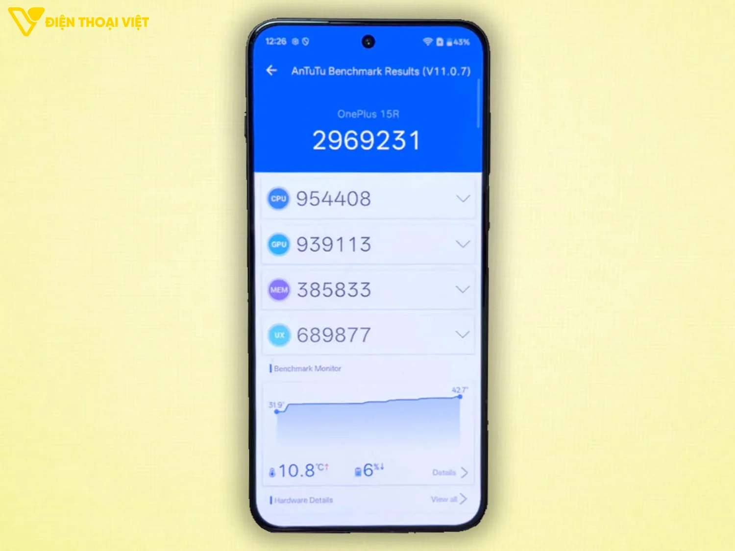 OnePlus 15R đạt 2.969.231 điểm AnTuTu