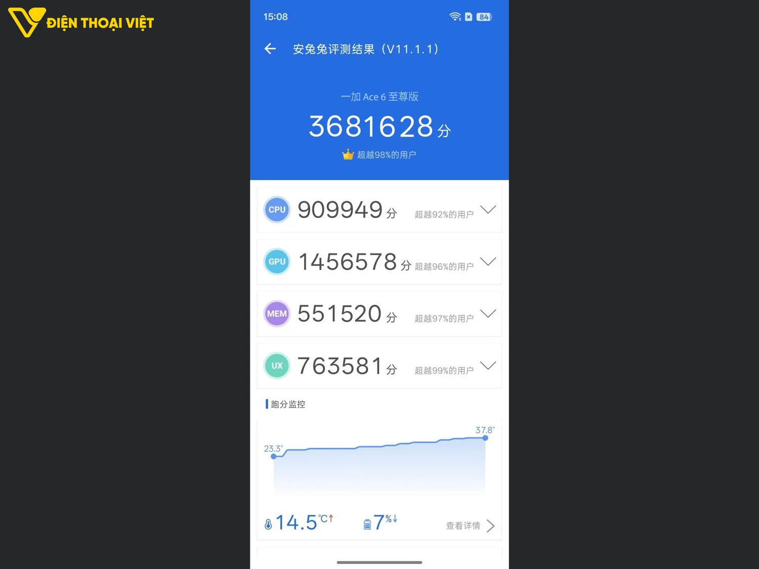 Đánh giá OnePlus Ace 6 Ultra hiệu năng