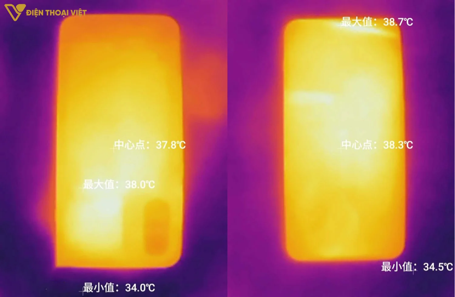 Nhiệt độ bề mặt cao nhất của điện thoại là 38,7°C
