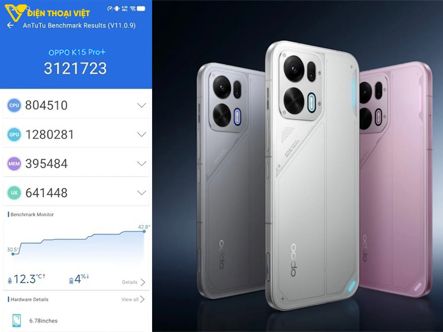 Điểm AnTuTu đạt 3.121.723