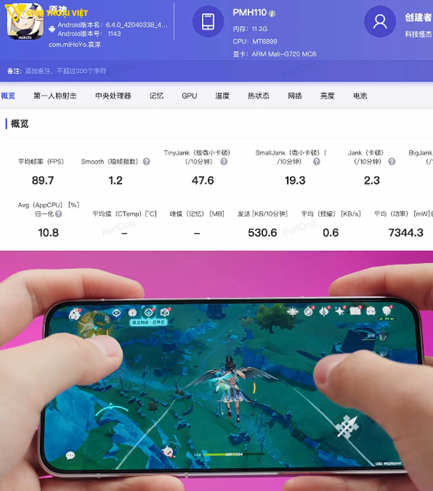 Test game Genshin Impact