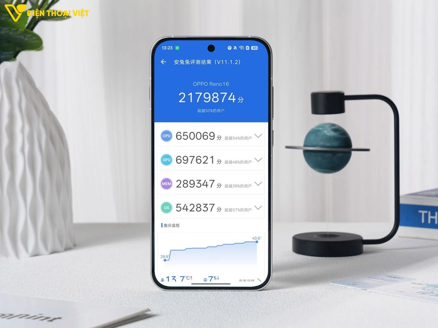 Đánh giá OPPO Reno16: Hiệu năng