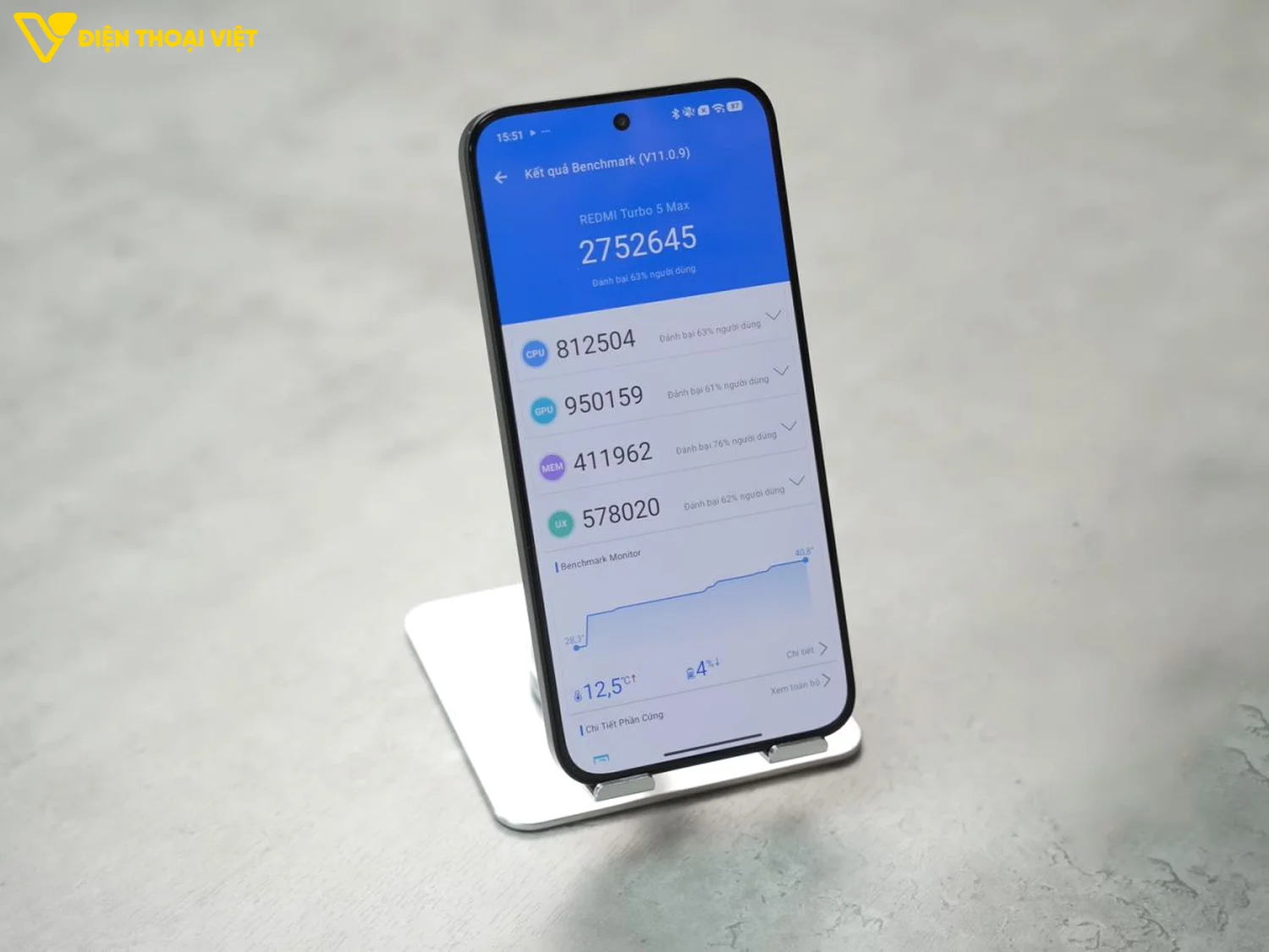 Điểm AnTuTu trên POCO X8 Pro Max
