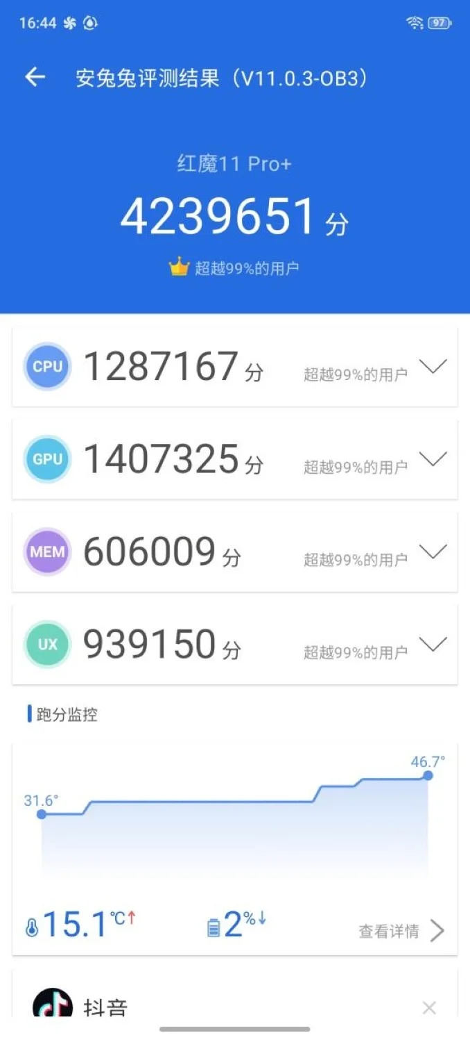 Red Magic 11 Pro Plus đạt 4.239.651 điểm AnTuTu