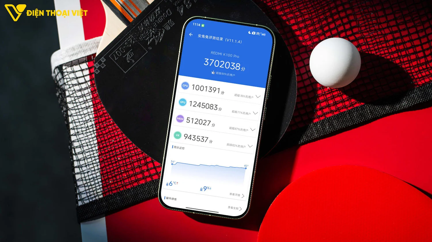 Chip Snapdragon 8 Elite Gen 5 V Series trên REDMI K100 Pro có mạnh không?