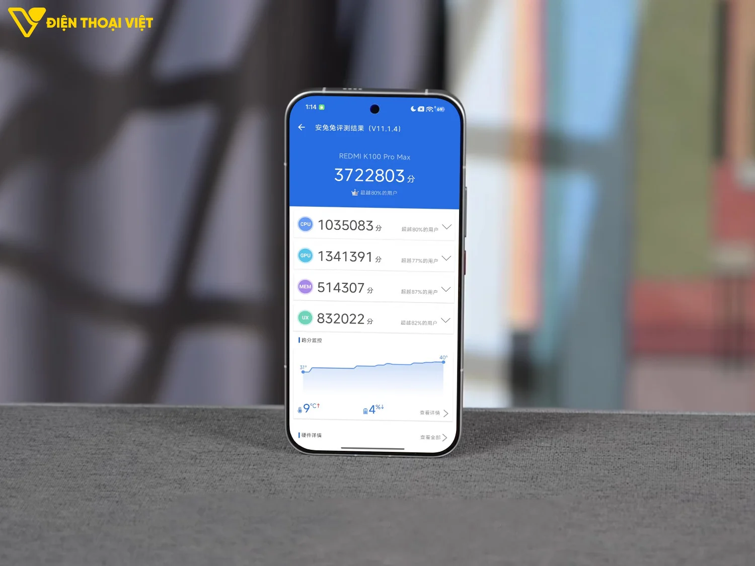 Đánh giá REDMI K100 Pro Max: Hiệu năng đạt 3.722.803 điểm AnTuTu