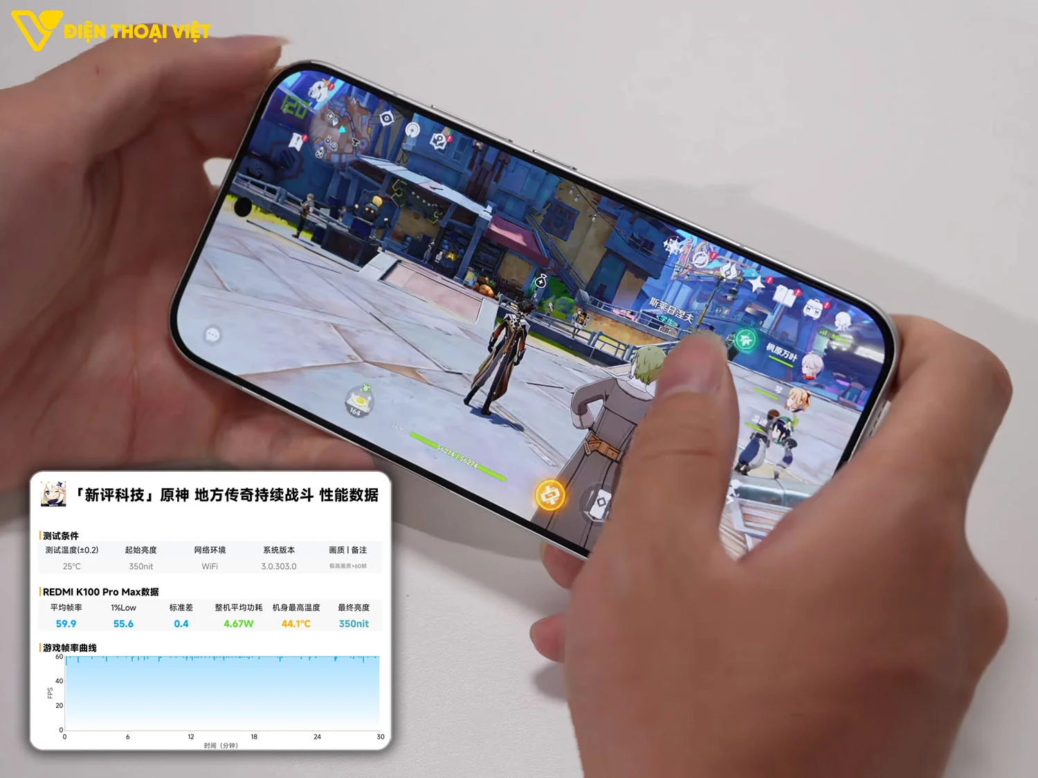 Test game Genshin Impact trên REDMI K100 Pro Max