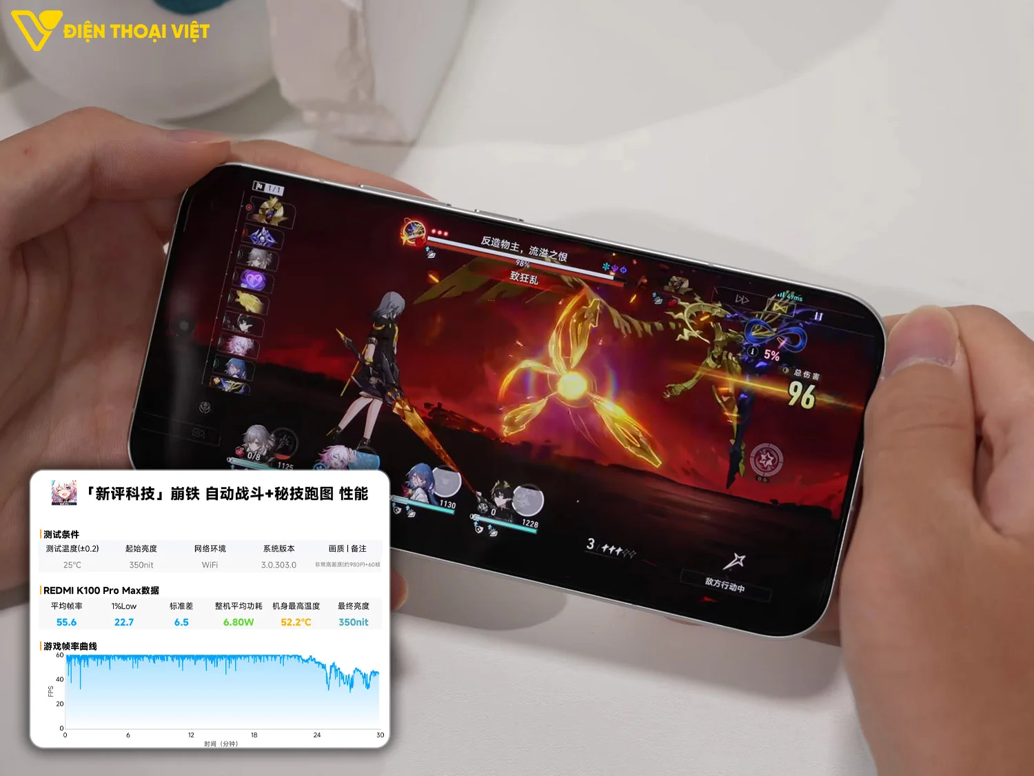 Test game Honkai: Star Rail trên REDMI K100 Pro Max